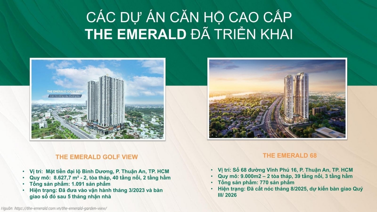 Các dự án căn hộ cao cấp mà Lê Phong Group - chủ đầu tư căn hộ The Emerald Garden View đã triển khai