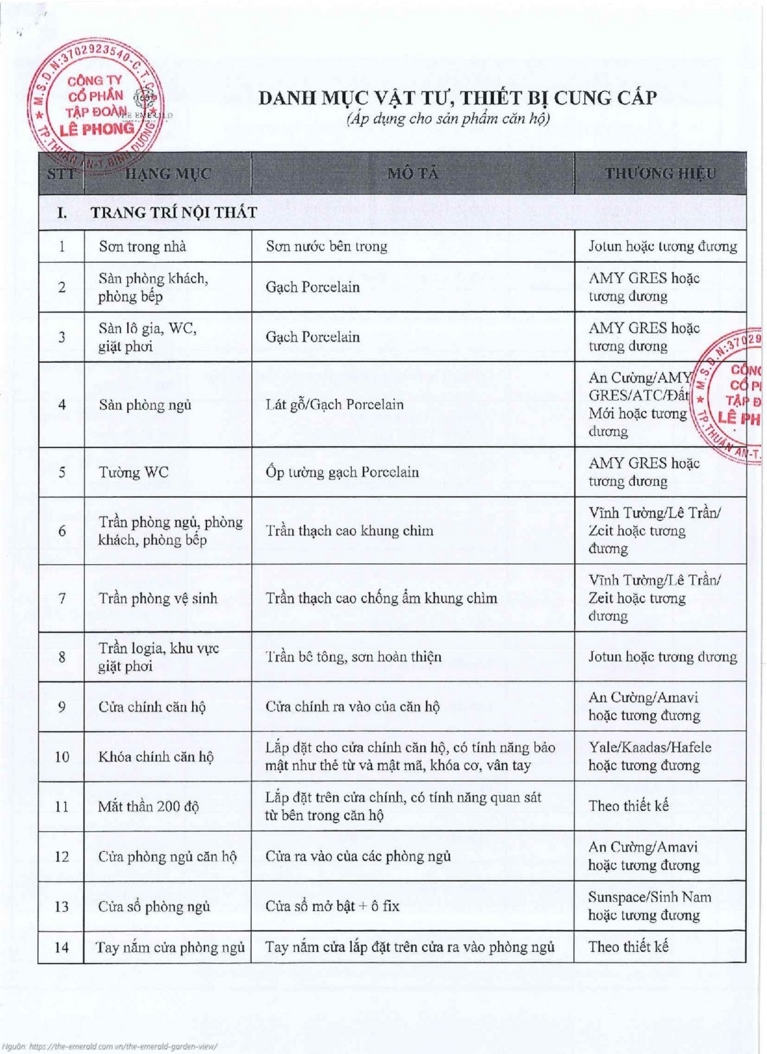 Danh mục vật liệu bàn giao chi tiết dự án The Emerald Garden View ( dự kiến )