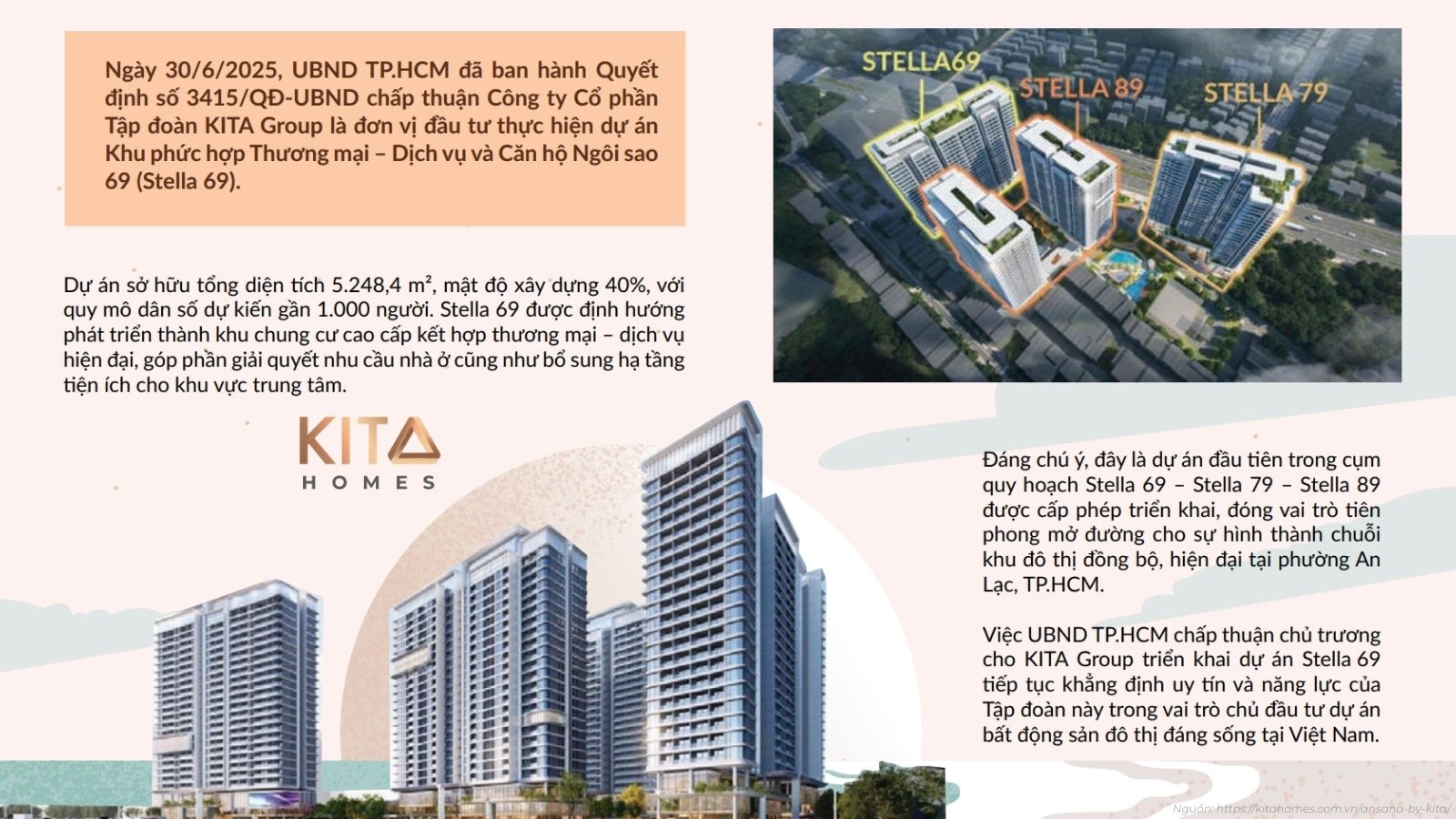 Thong Tin Tong Quan Quy Mo Du An Ansana By Kita Hcm (2)