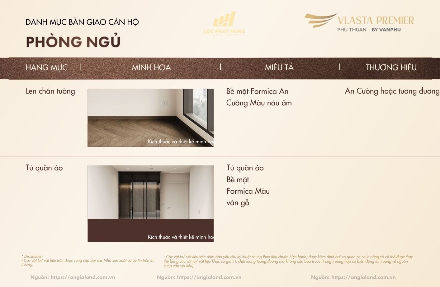 Chi tiết danh mục vật liệu và thiết bị bàn giao hạng sang dự án Vlasta Premier - Tư vấn bởi Mr. Nghĩa.