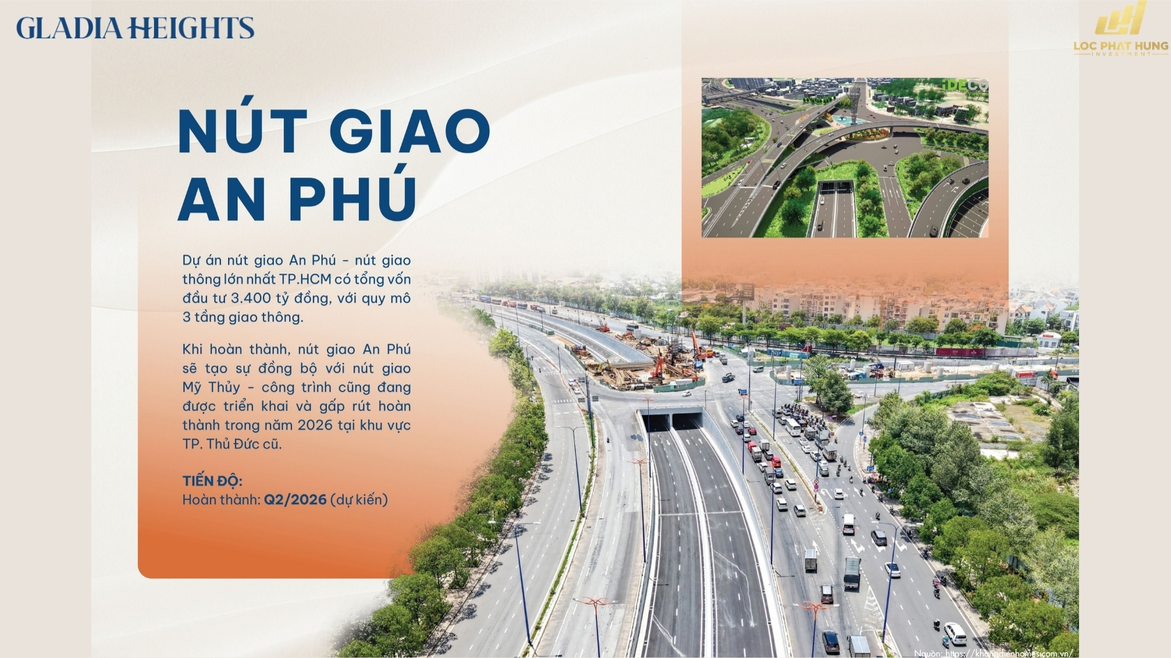 Bản đồ Phối Cảnh Và Tiến độ Thi Công đại Công Trình Nút Giao An Phú Bọc Quanh Gladia Heights
