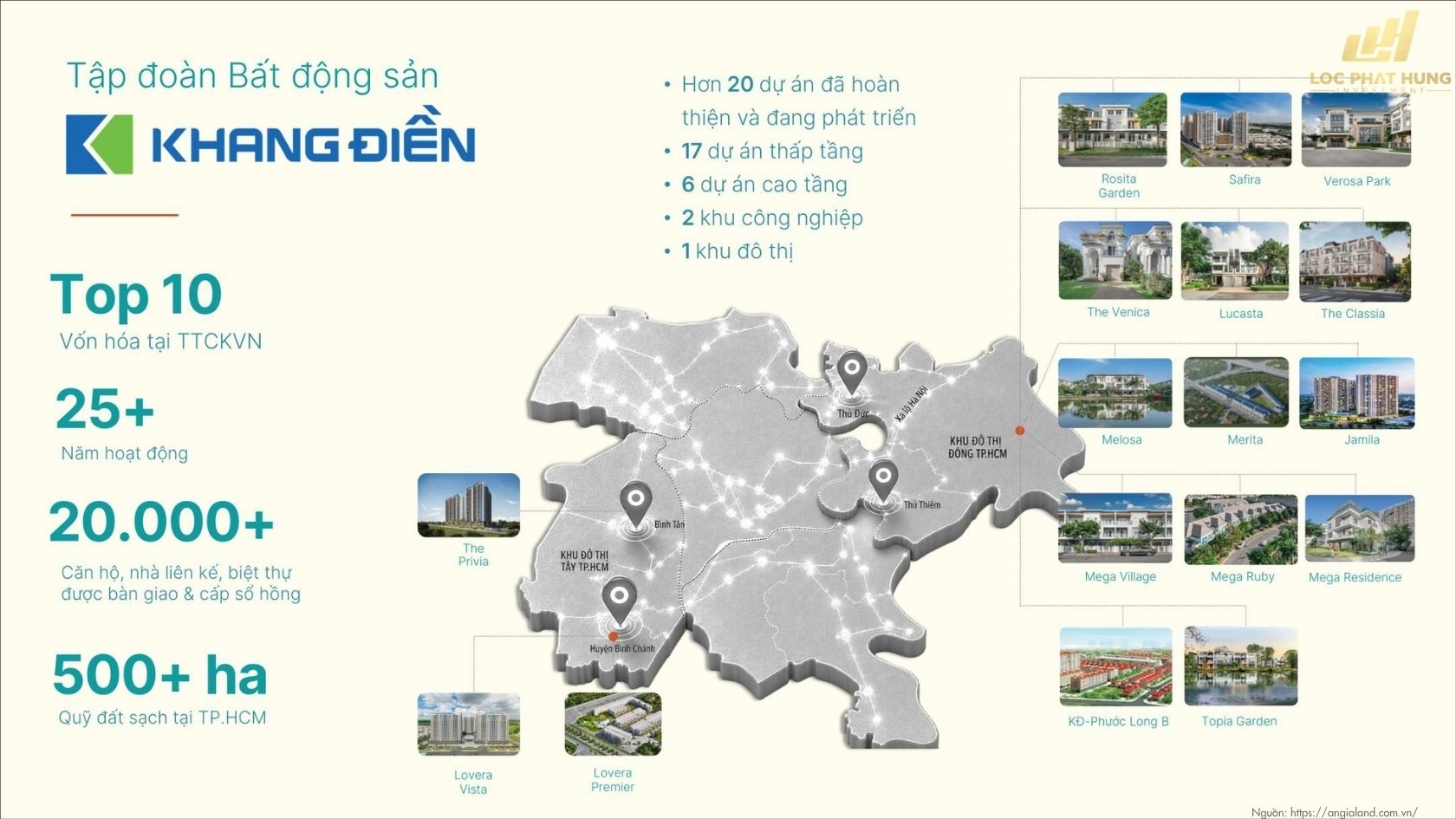 Chủ Tư Vấn Khang Điền Liên Doanh Phát Triển Dự án Gladia Heights
