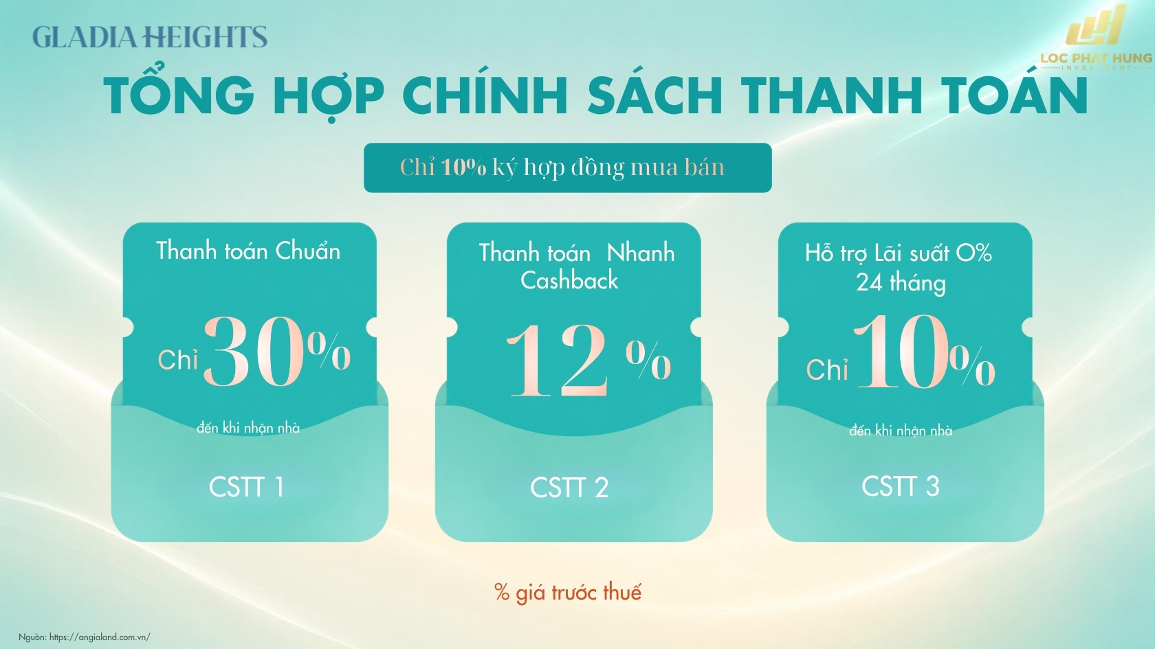 Chính Sách Thanh Toán Mua Căn Hộ Chung Cư Gladia Heights Phường Bình Trưng