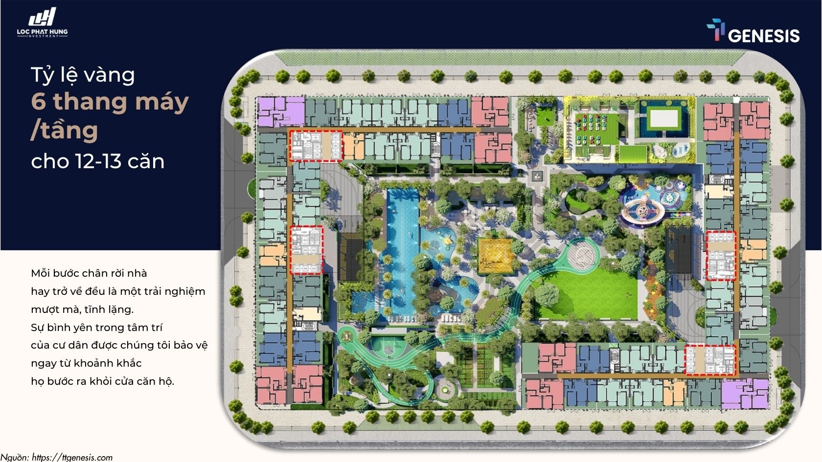 Mặt Bằng Tổng Thể Quy Hoạch Dự Án TT Genesis Nhà Bè
