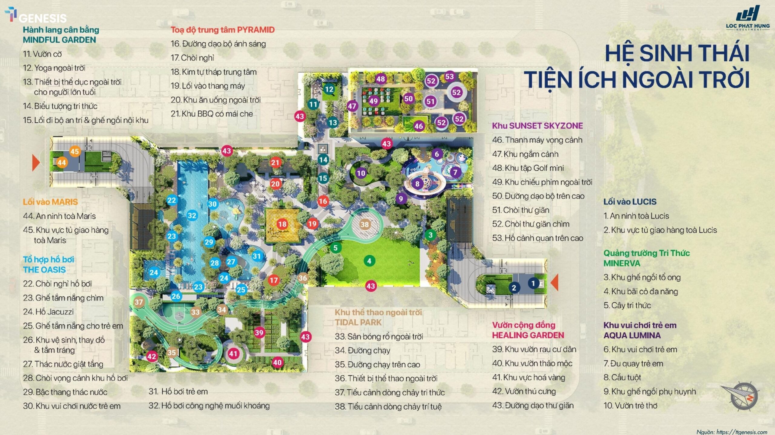 Tiện ích TT Genesis