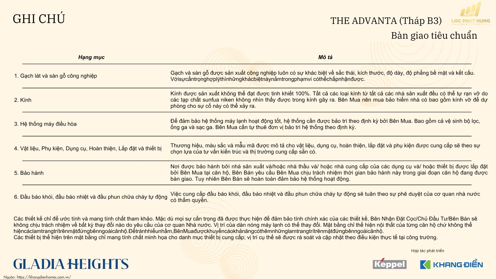 Vật Liệu The Advanta Tháp B3 Gladia Heights