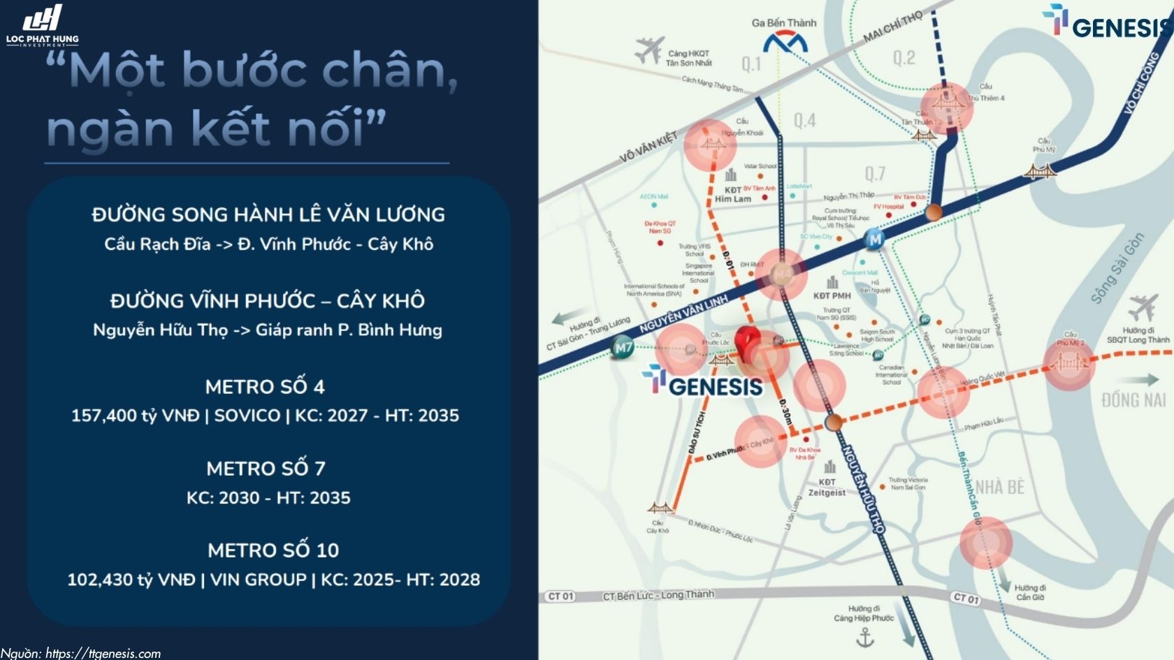 Vị Trí Dự Án Căn Hộ TT Genesis Nhà Bè 