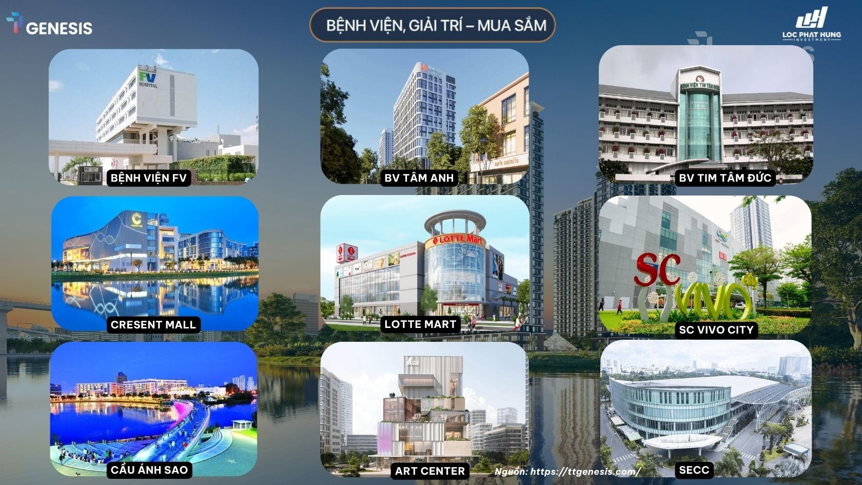Vị Trí TT Genesis