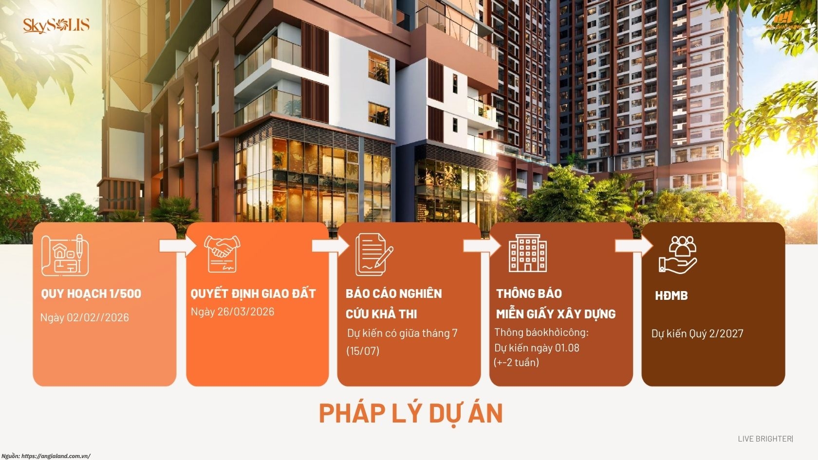 Pháp Lý Sky Solis Thuận An