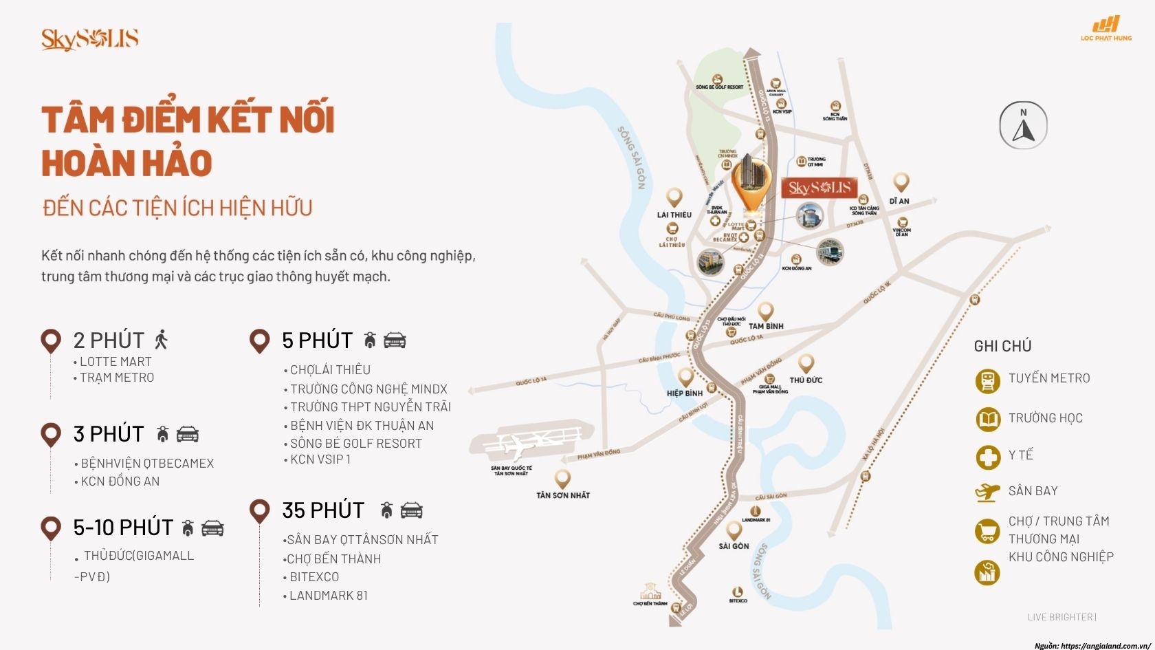 Vị Trí Sky Solis Thuận An