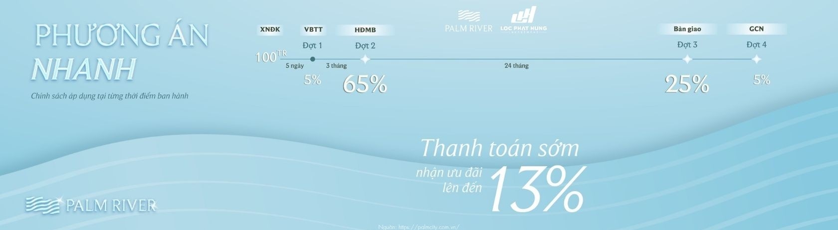 Phương Thức Thanh Toán Dự án Căn Hộ Chung Cư Palm River